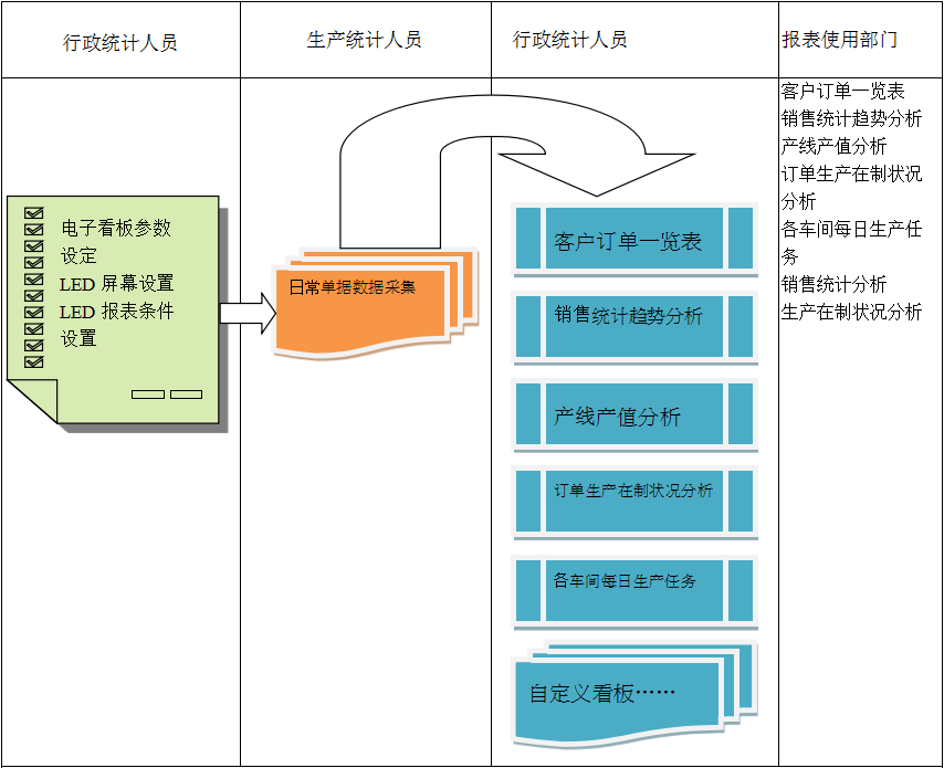 电子看板星空电子(中国)官方网站
