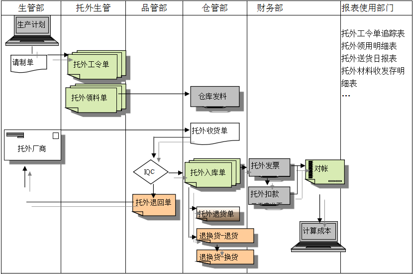 星空电子(中国)官方网站
