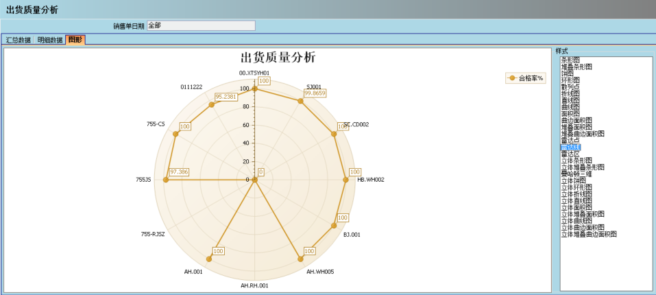 星空电子(中国)官方网站
的核心价值