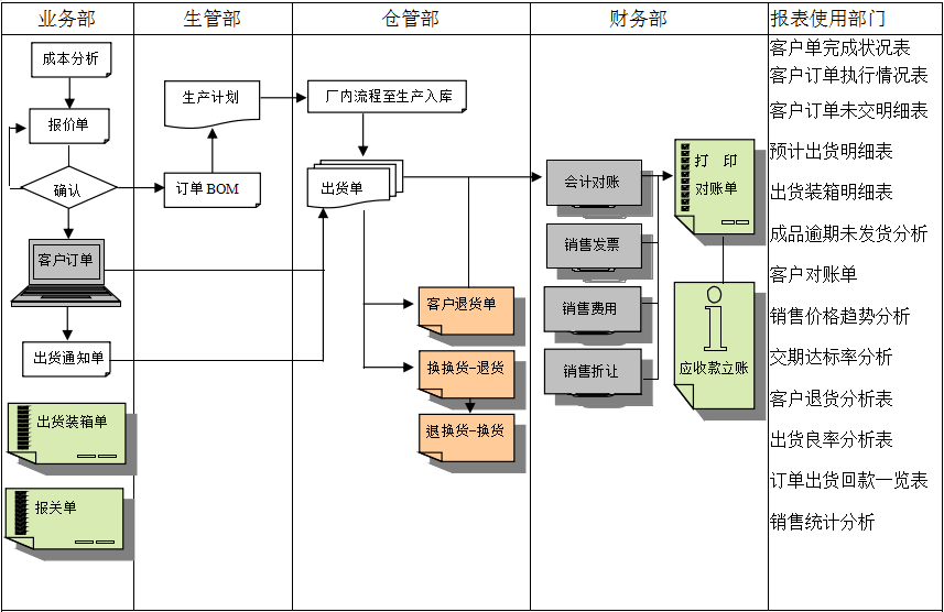星空电子(中国)官方网站
