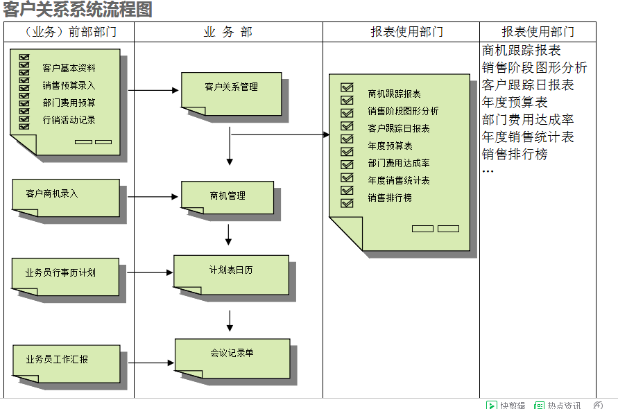 　星空电子(中国)官方网站
的具体操作步骤是怎样的