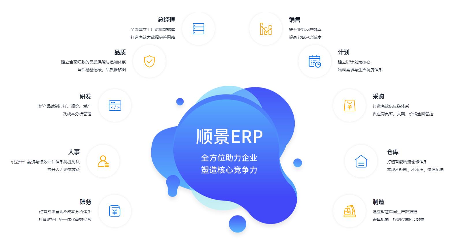 星空电子(中国)官方网站

