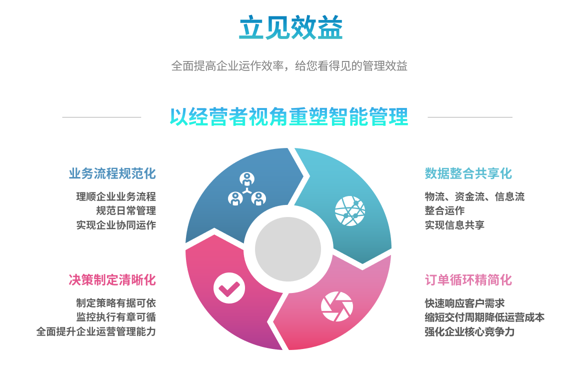 星空电子(中国)官方网站
