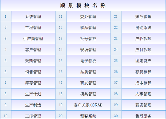 星空电子(中国)官方网站
