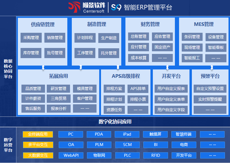 顺景S9 星空电子(中国)官方网站
