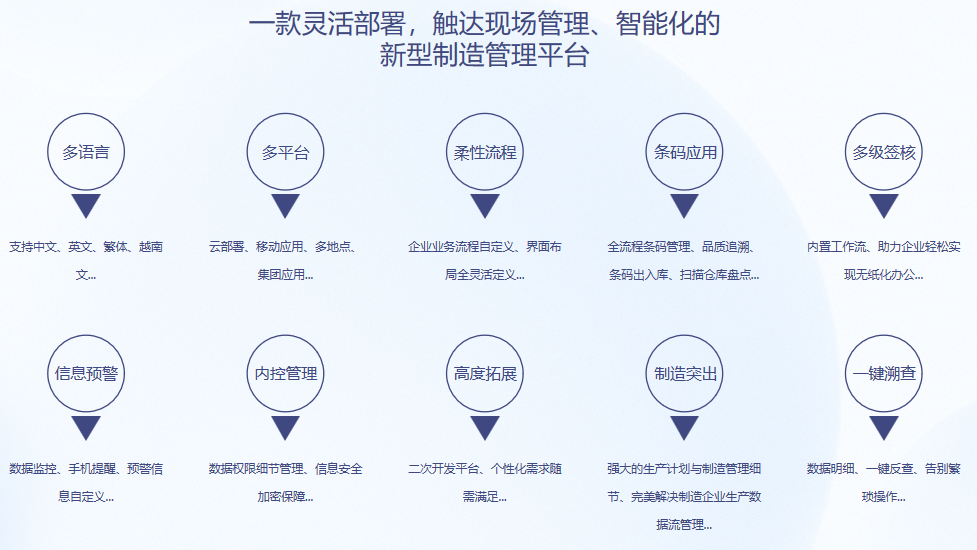 顺景S9 星空电子(中国)官方网站
